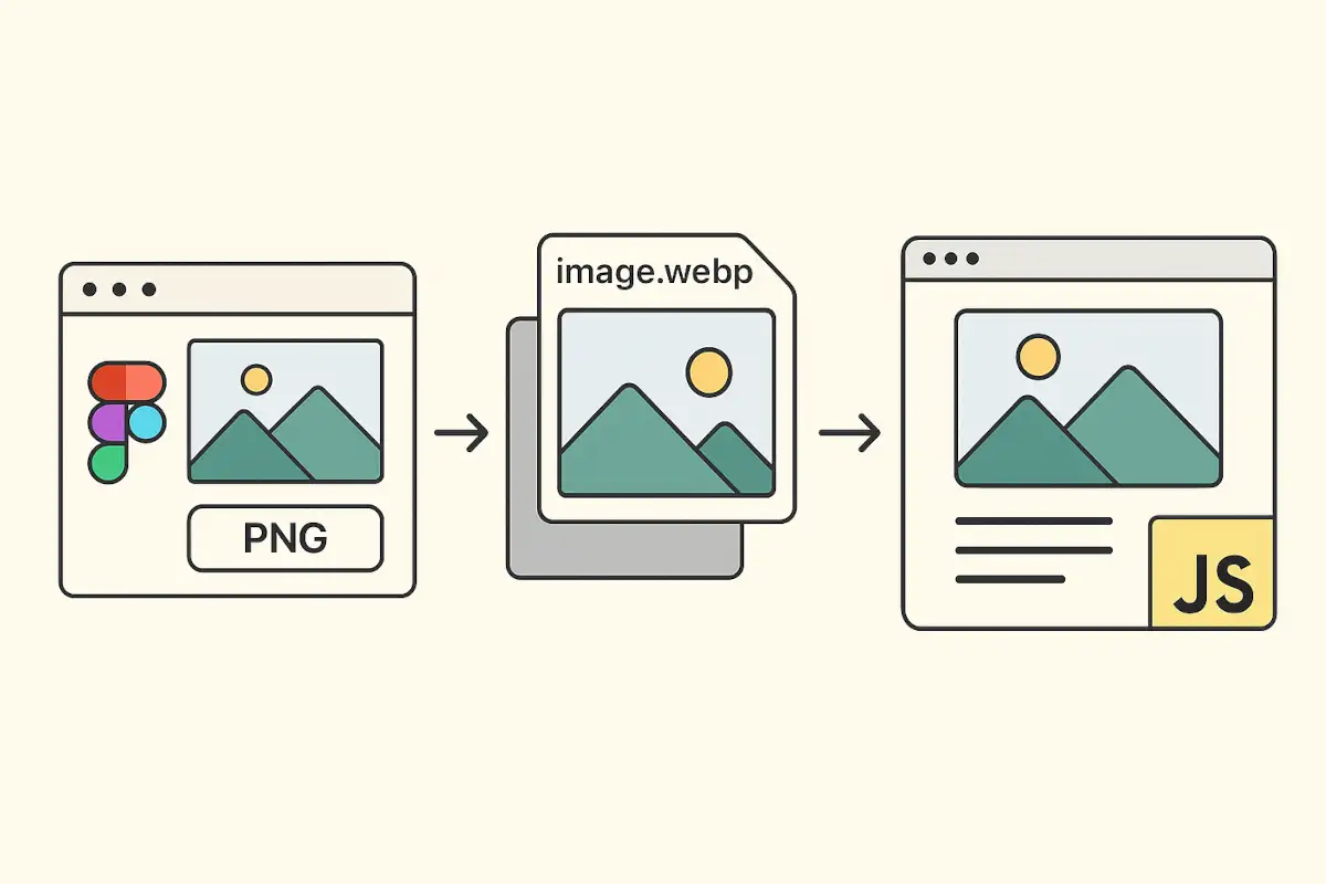 batch png conversion to webp